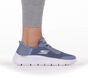 Slip-ins: GO WALK Flex - Grand Entry Women Skechers USA